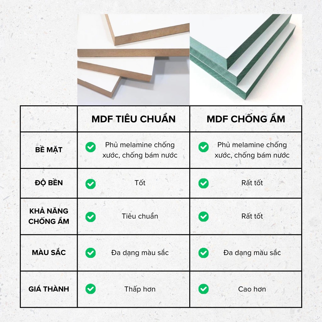 gỗ MDF